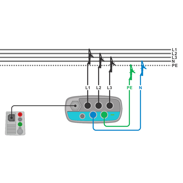 Metrel A1507 driefasenadapater voor installatietesters.