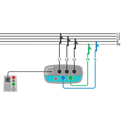 Metrel A1507 driefasenadapater voor installatietesters.